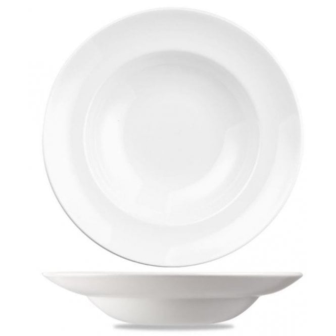 Churchill China Equation 10.25