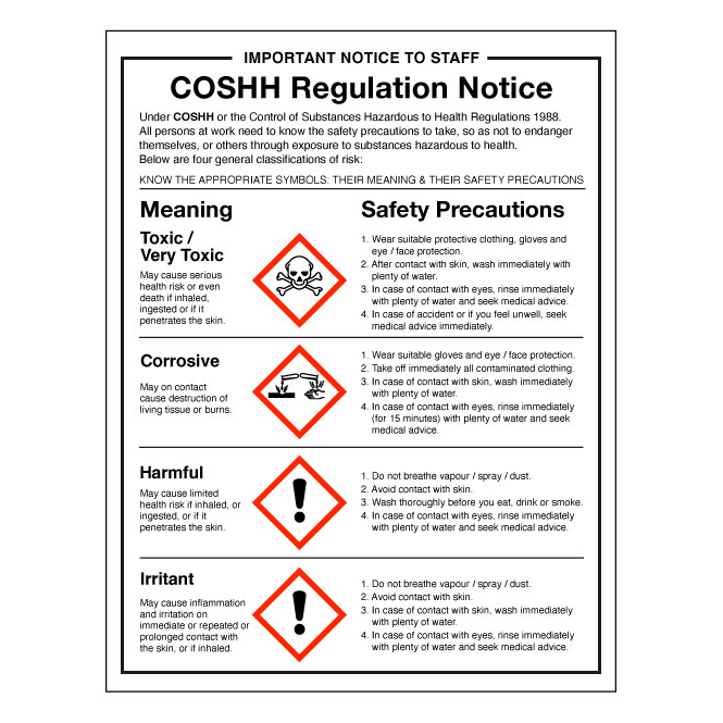 Mileta Signs Coshh Regulations Notice  Semi-Rigid Sign 350x270mm