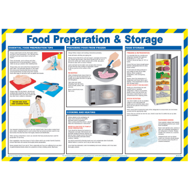 Food Prep/Storage Poster 420x590mm