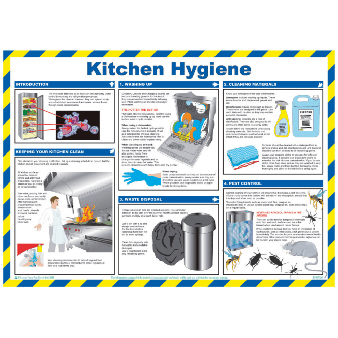 Mileta Signs Kitchen Hygiene Poster 420x590mm