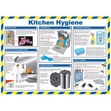 Kitchen Hygiene Poster 420x590mm