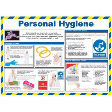 Personal Hygiene Poster 420x590mm