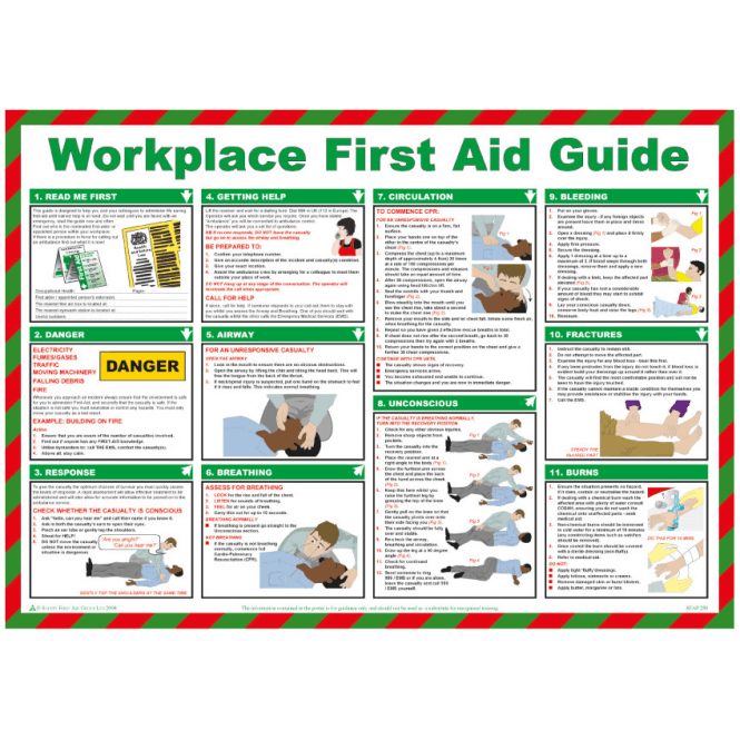 Mileta Signs Workplace First Aid Guide Poster 59x42cm
